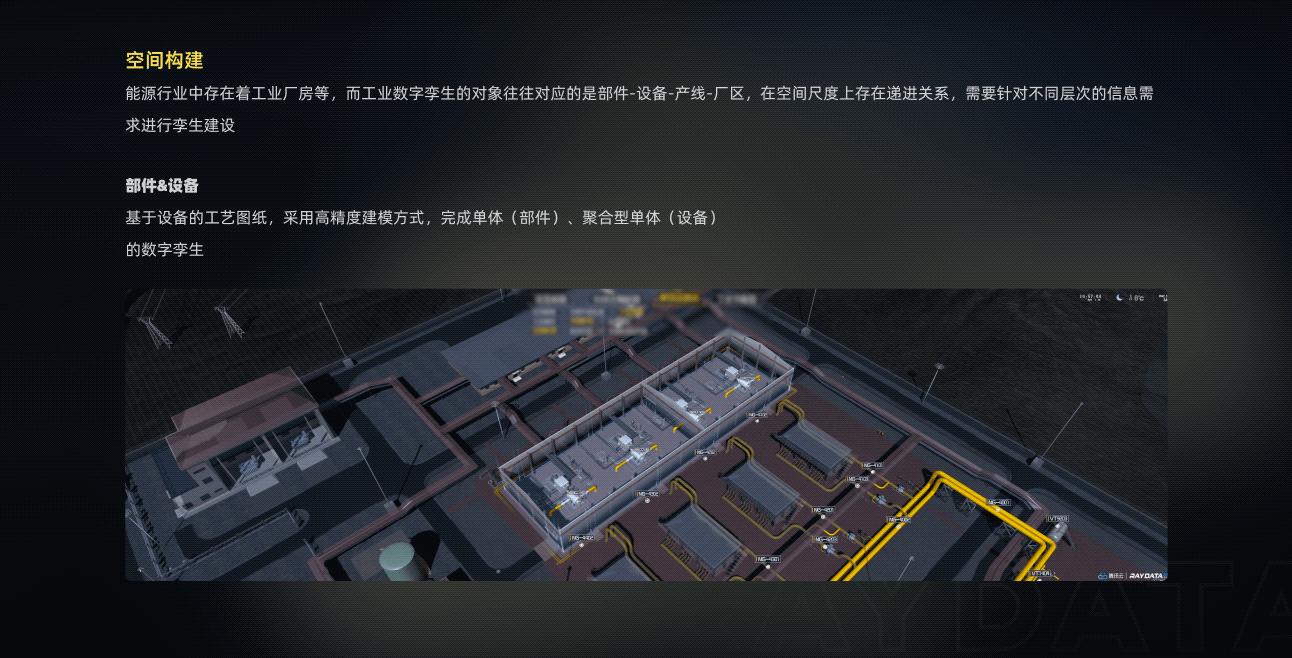 能源行业可视化系统（图ZMjY0NzExODI4） - 其他UI - 站酷设计师RayData实验室原创素材 - 站酷ZCOOL