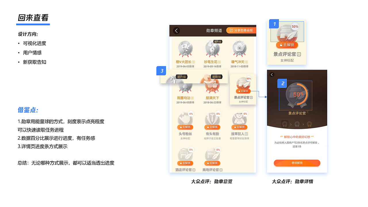 竞品分析:勋章系统——QQ、知乎、KEEP、大众点评
