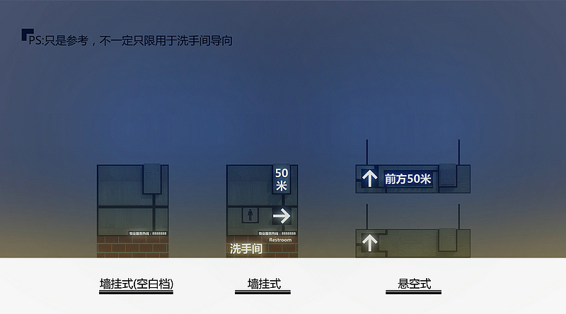 2012年做的一套小区导视系统
