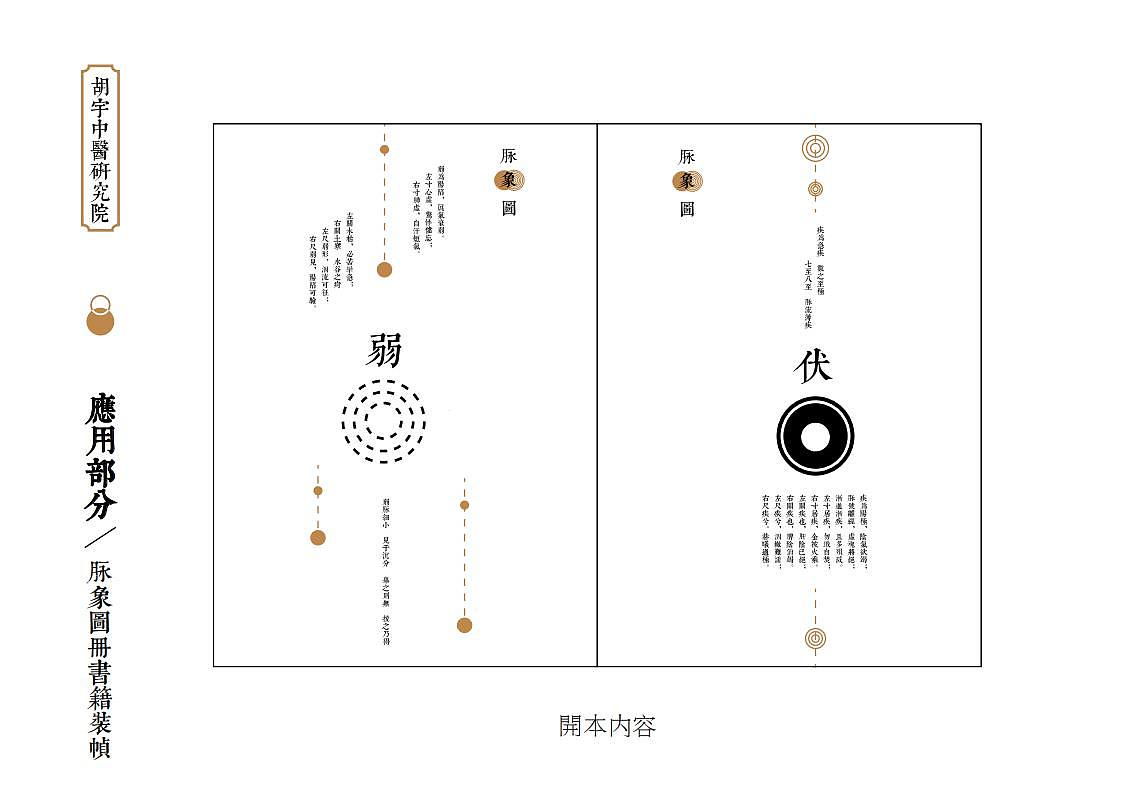 胡宇中医研究院品牌形象设计（图ZMjEzNTk2Mjgw） - 品牌 - 站酷设计师欲上九天揽月原创素材 - 站酷ZCOOL
