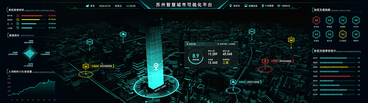 AYONG_BDR 1-8期周练精品作品合辑
