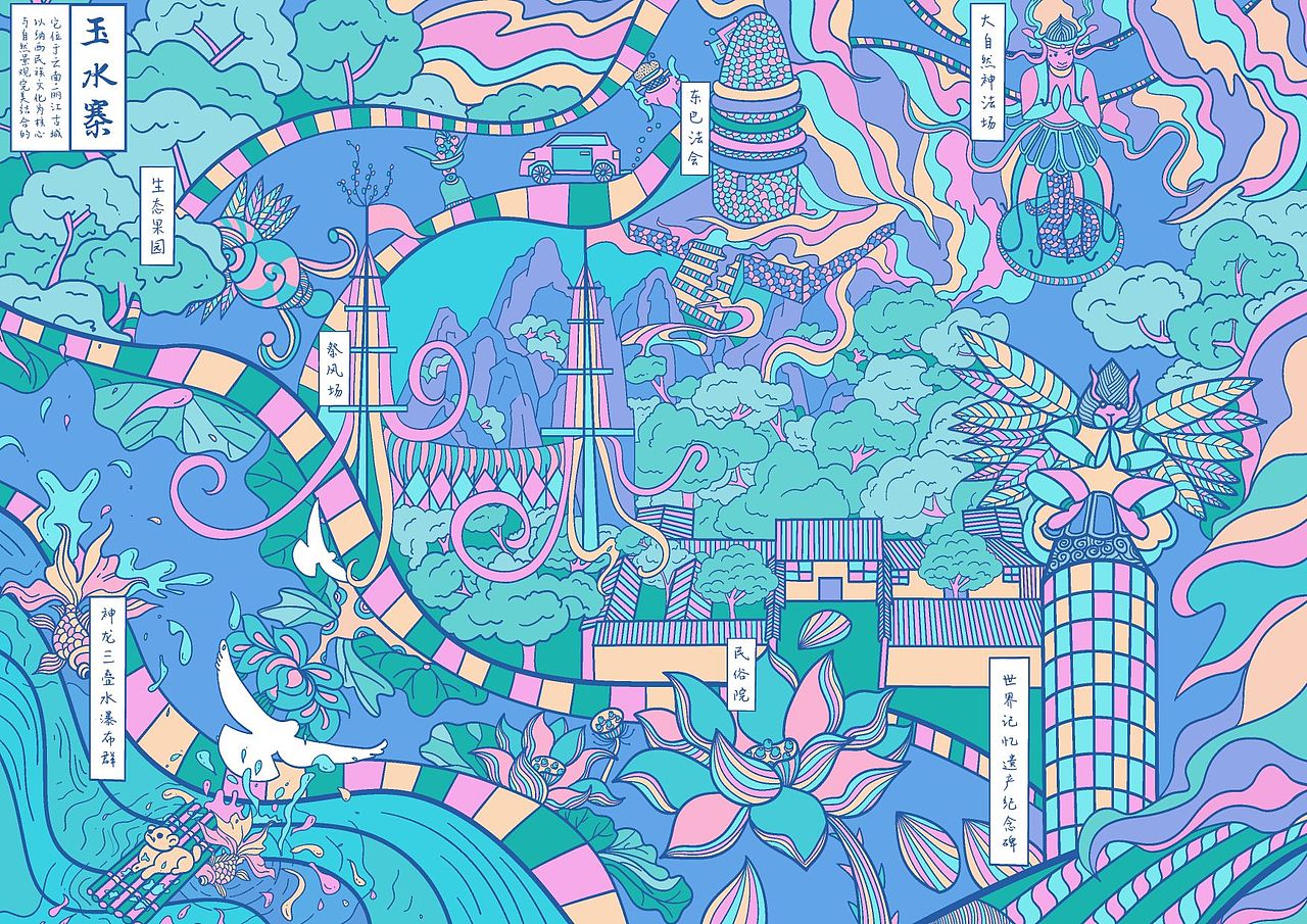 带你来丽江玉水寨特色游玩地图,赶紧来看看!!