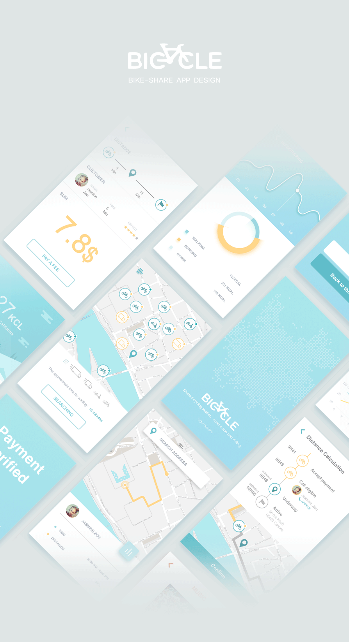 UI（ BIKE-SHARE APP DESIGN）（图ZODM0NjYwNjA=） - APP界面 - 站酷设计师jasmine78原创素材 - 站酷ZCOOL