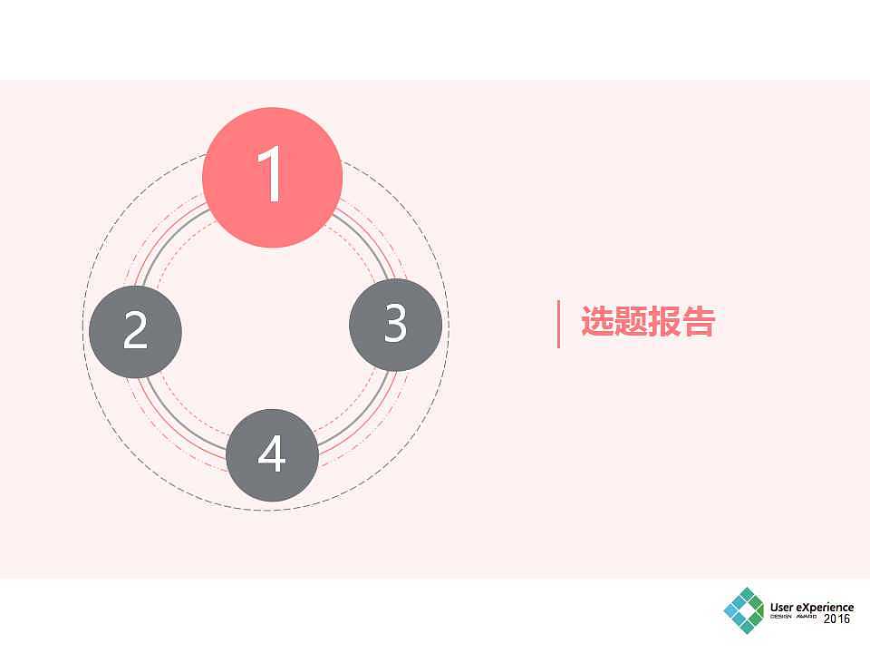 时光机APP（需求分析报告）（图ZOTQxMTI1NDA=） - 文案/策划 - 站酷设计师小钰在路上原创素材 - 站酷ZCOOL