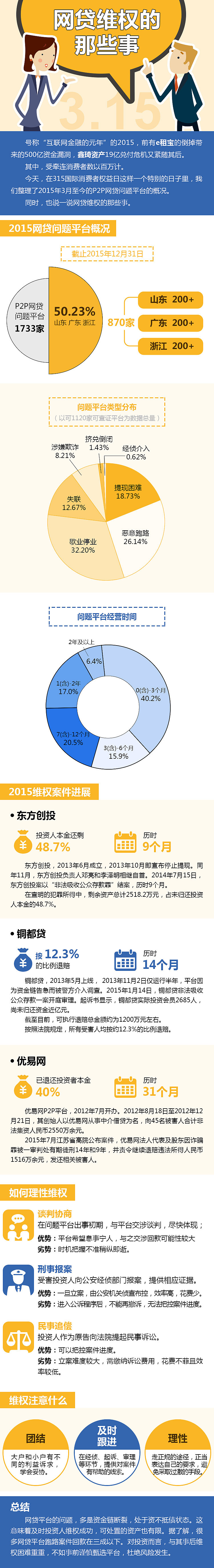 315（图ZMTA2Nzk3MDE2） - 其他UI - 站酷设计师十二画原创素材 - 站酷ZCOOL
