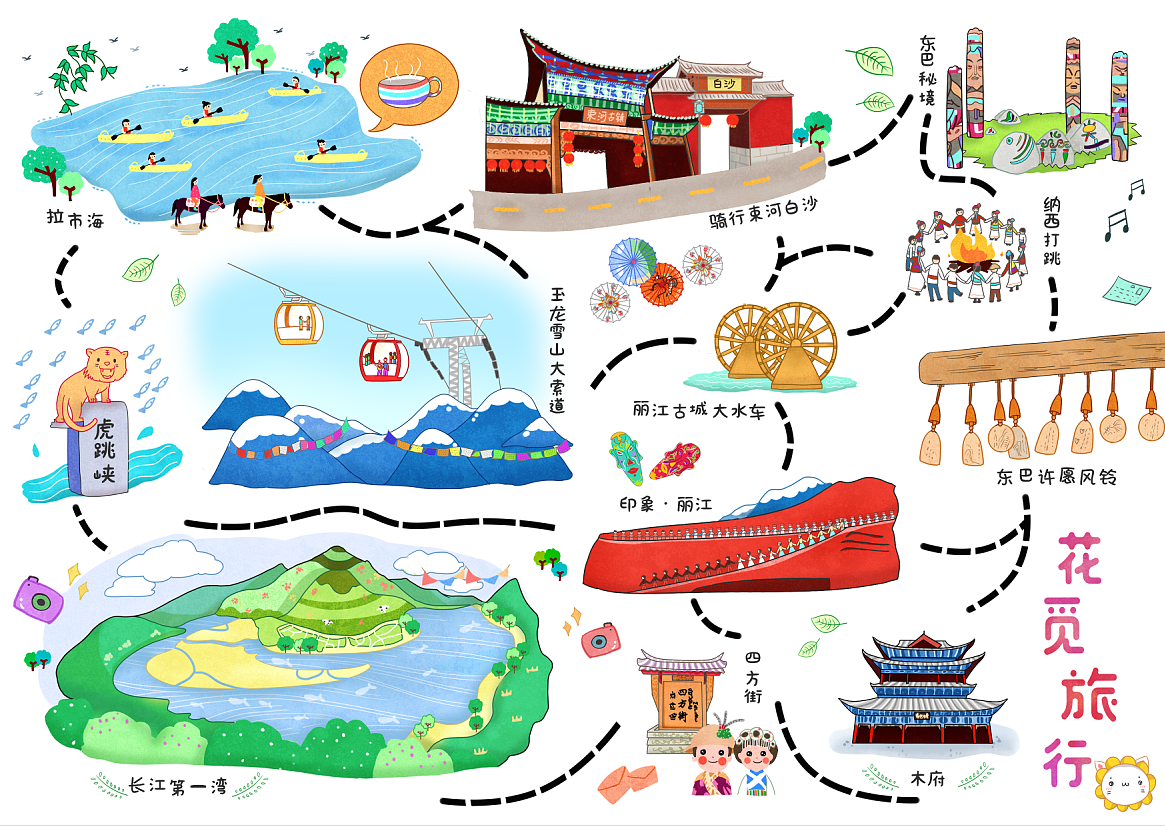 丽江古城地图手绘图片