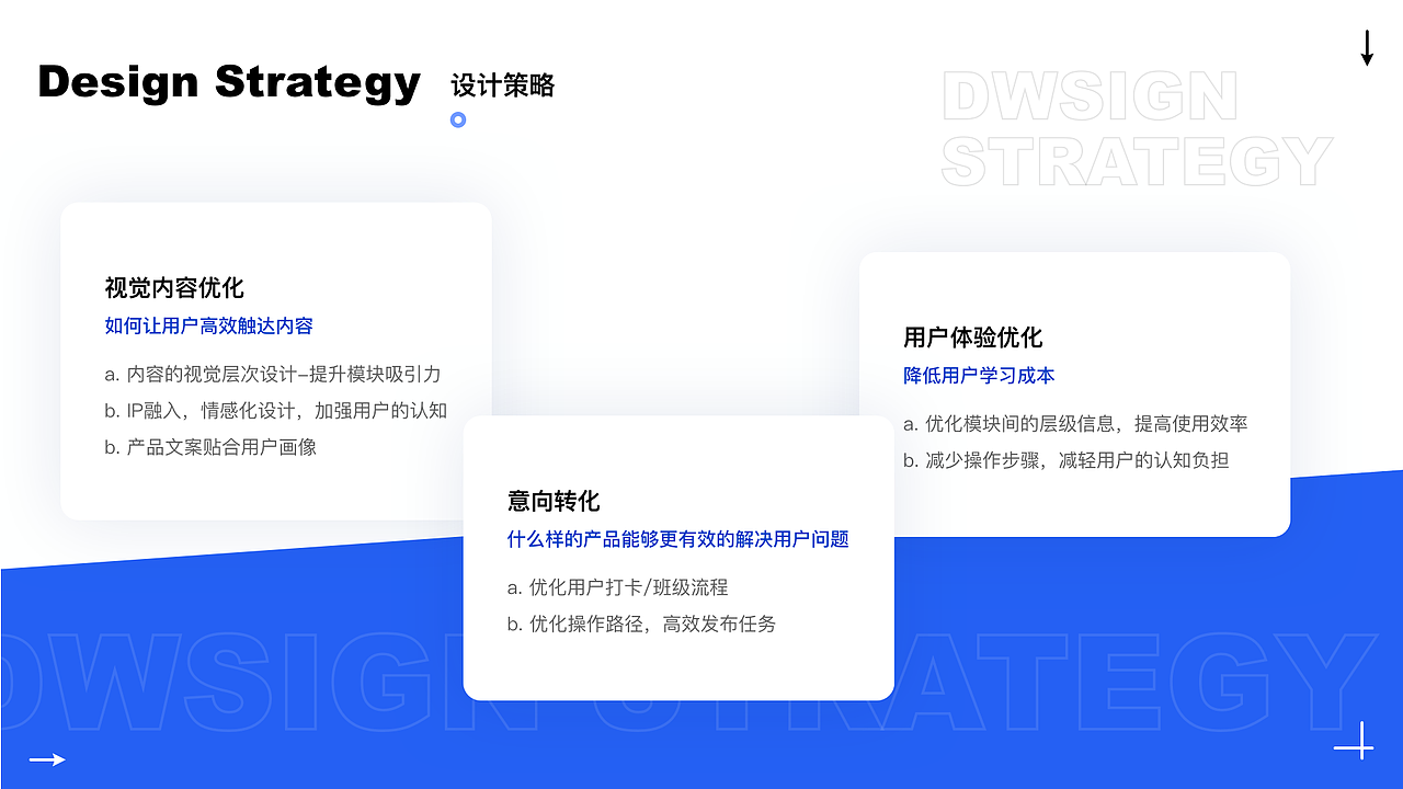 2021｜UI作品集（图ZMjc5MTAzODQw） - 其他UI - 站酷设计师ZOECHUN原创素材 - 站酷ZCOOL