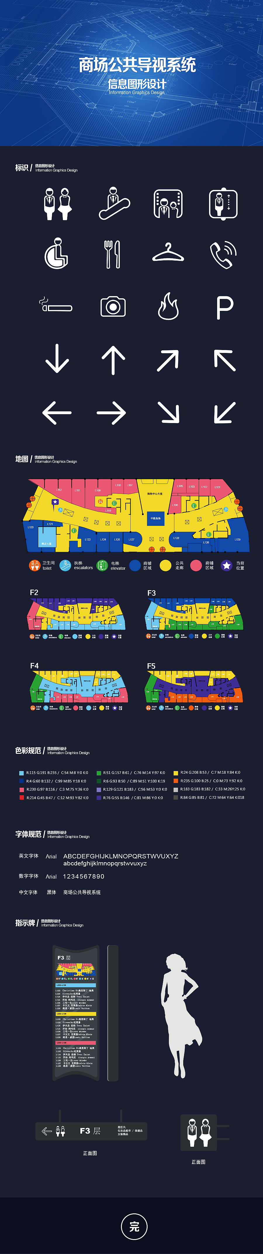 商场公共导视系统