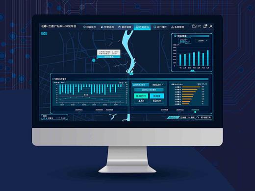 厂站网一体化平台