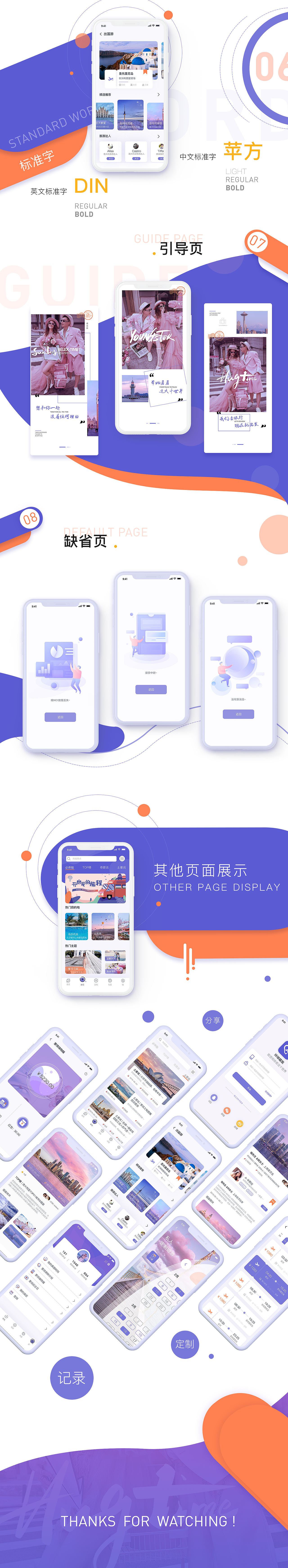 环球婚旅（图ZMjIyOTU2NjA0） - APP界面 - 站酷设计师辣汁五花肉原创素材 - 站酷ZCOOL