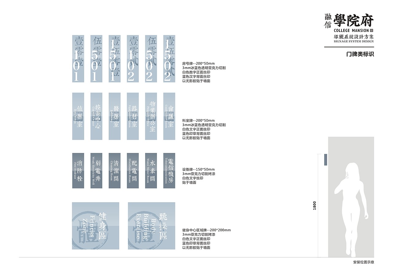 融信·学院府导视系统