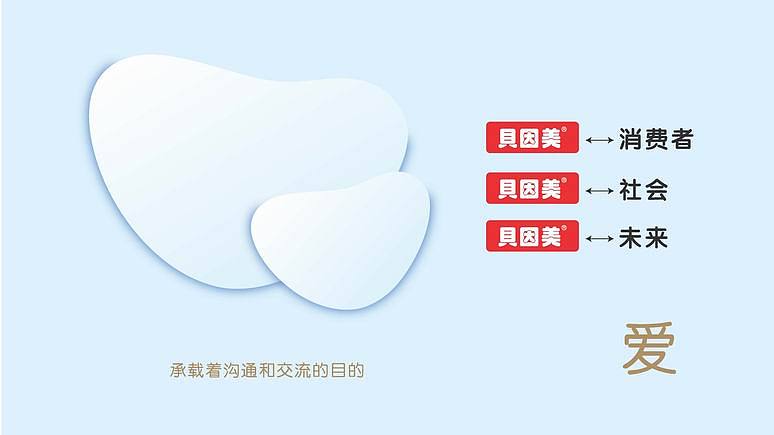 贝因美-国产高端奶粉包装升级(图ZNzUwMjE4NTY=) - 包装 - 站酷设计师needful原创素材 - 站酷ZCOOL