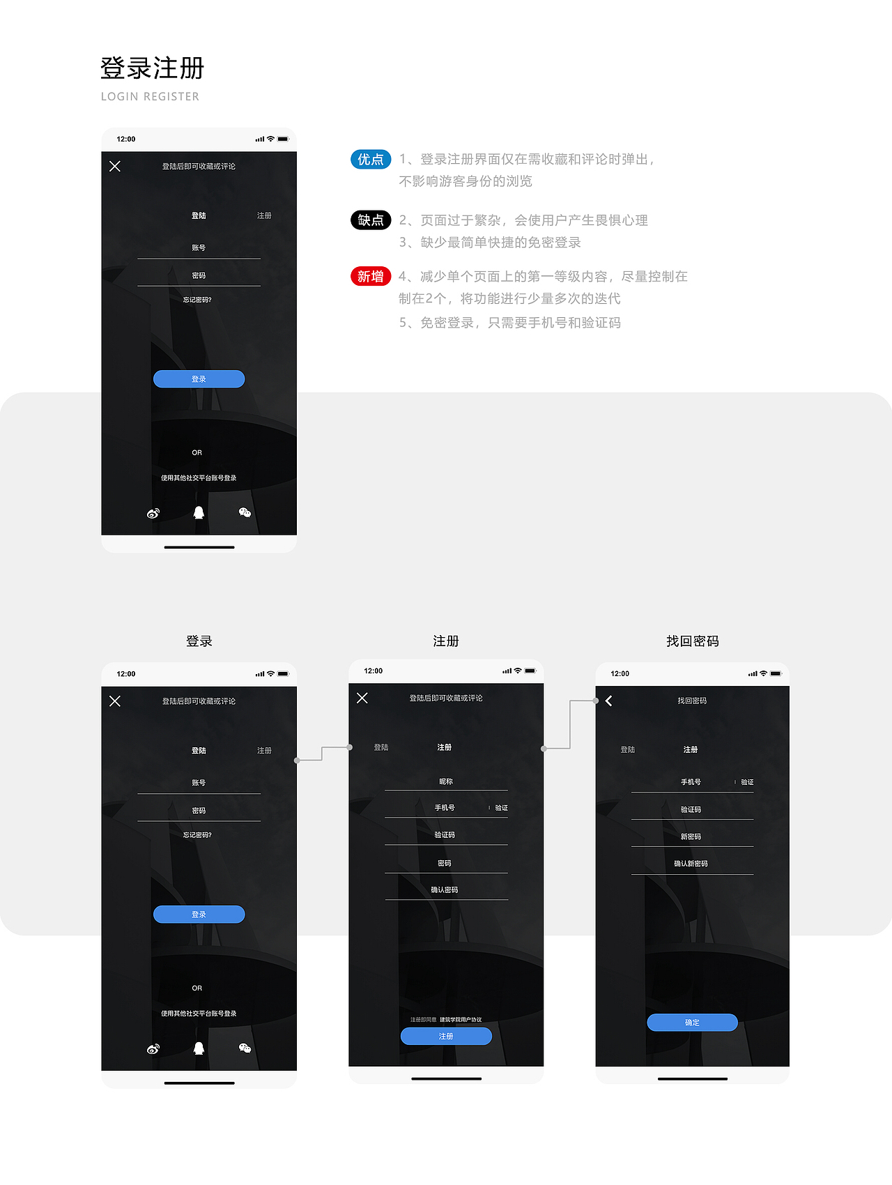 2020UI作品集（图ZMjI2MDY1NDQw） - APP界面 - 站酷设计师橘子皮V原创素材 - 站酷ZCOOL