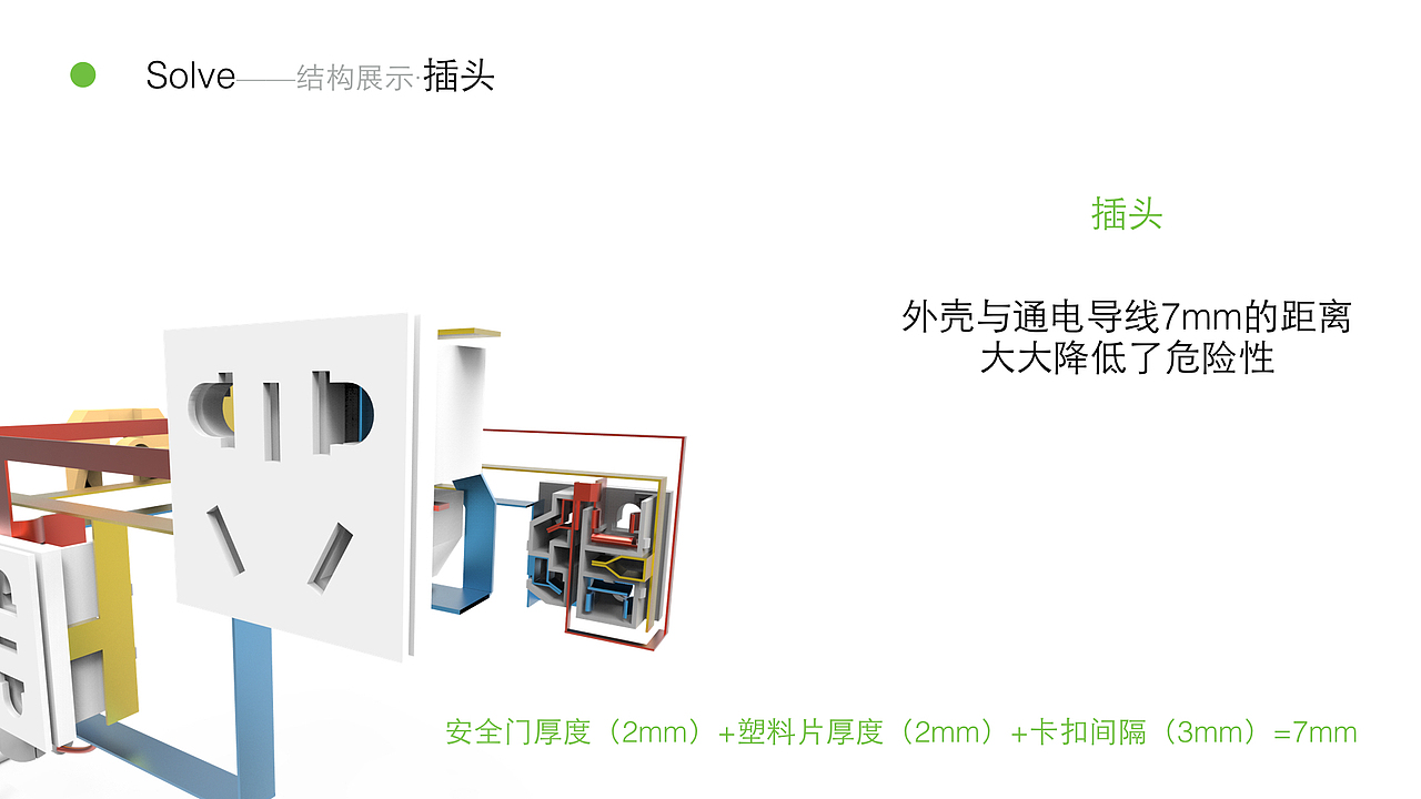 萌萌哒刺猬创意插座设计——你的桌面玩具