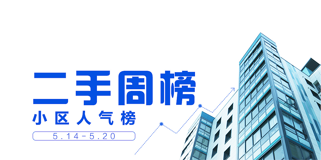 banner，手机站的一些头图等等（图ZMTMzNzI4ODA0） - APP界面 - 站酷设计师黎巍巍原创素材 - 站酷ZCOOL