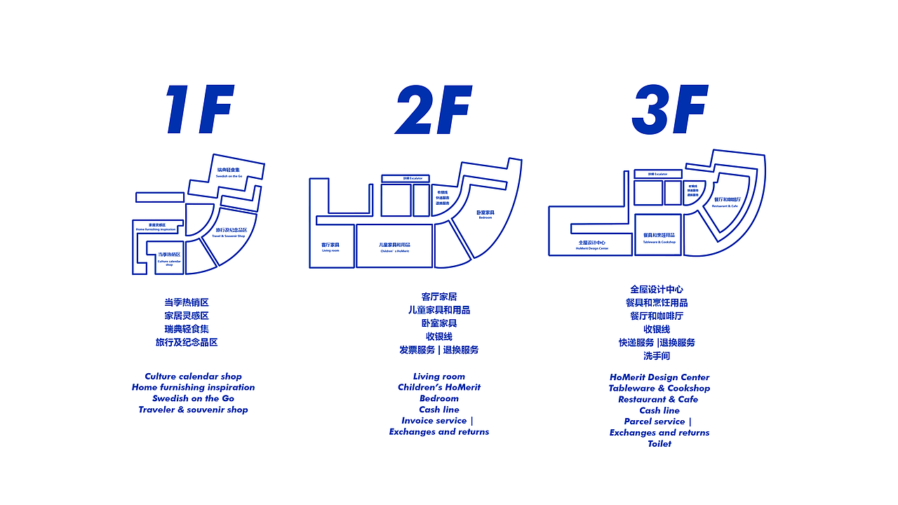 「IKEA 宜家」原创视觉导视系统