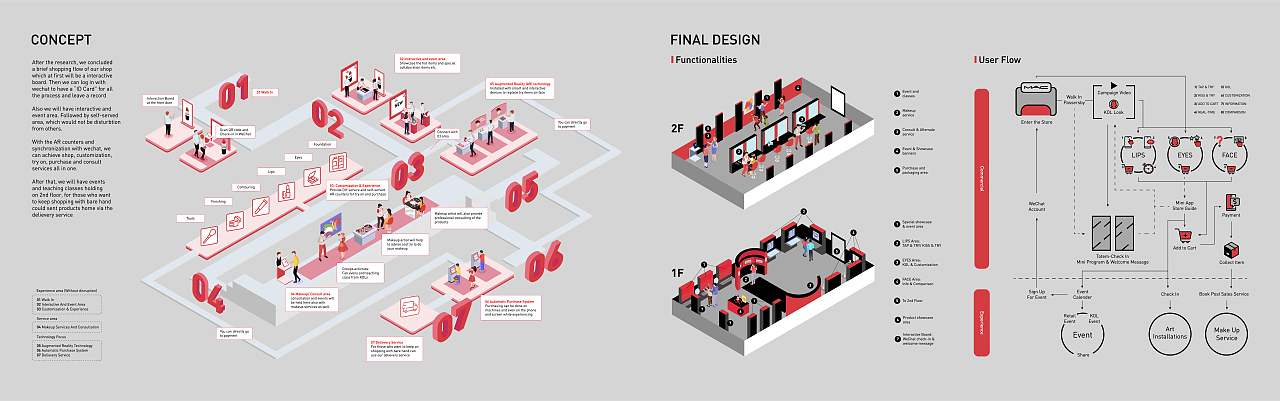 2022 Portfolio of YUKI Chan（圖ZMjkyNjk3NTA0） - 其他工業(yè)/產(chǎn)品 - 站酷設(shè)計師YukiCham原創(chuàng)素材 - 站酷ZCOOL