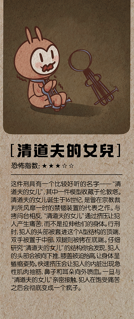 这只兔子叫doki之【沙俄时代恐怖刑具】