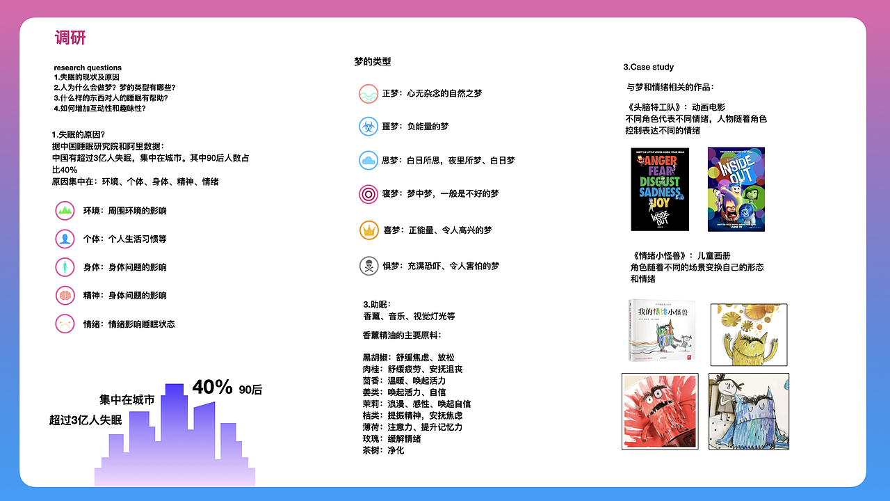 SPIRALING DREAMS（图ZMjY4MTY0Mjcy） - 包装 - 站酷设计师YYLYLY原创素材 - 站酷ZCOOL