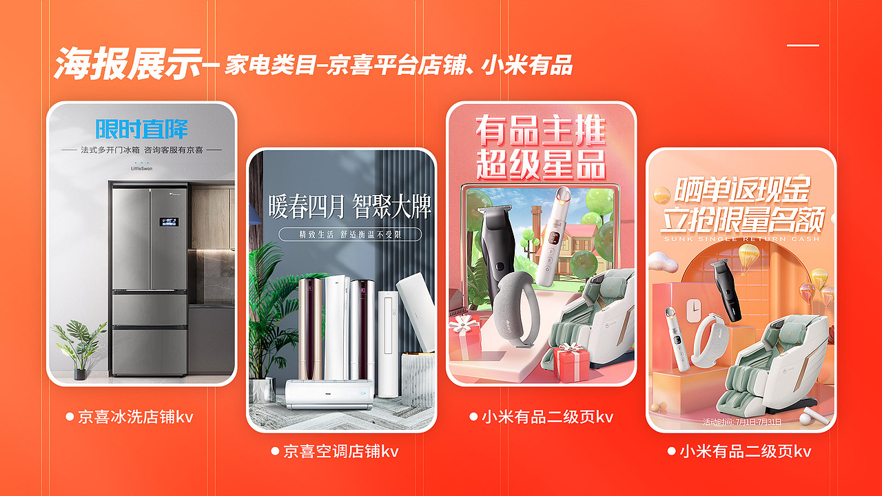 21年初-22年初 工作项目汇总