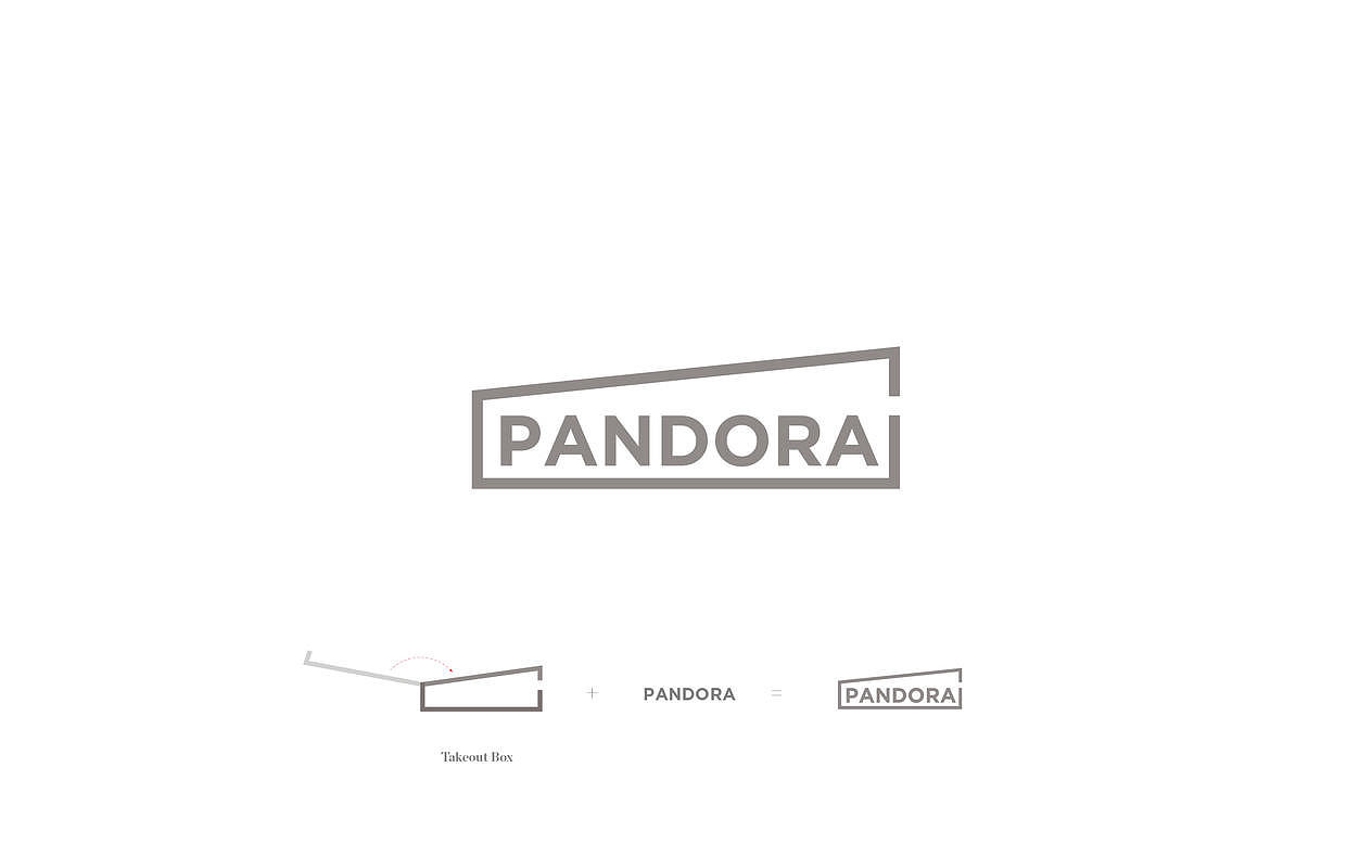Pandora轻食餐吧Logo设计