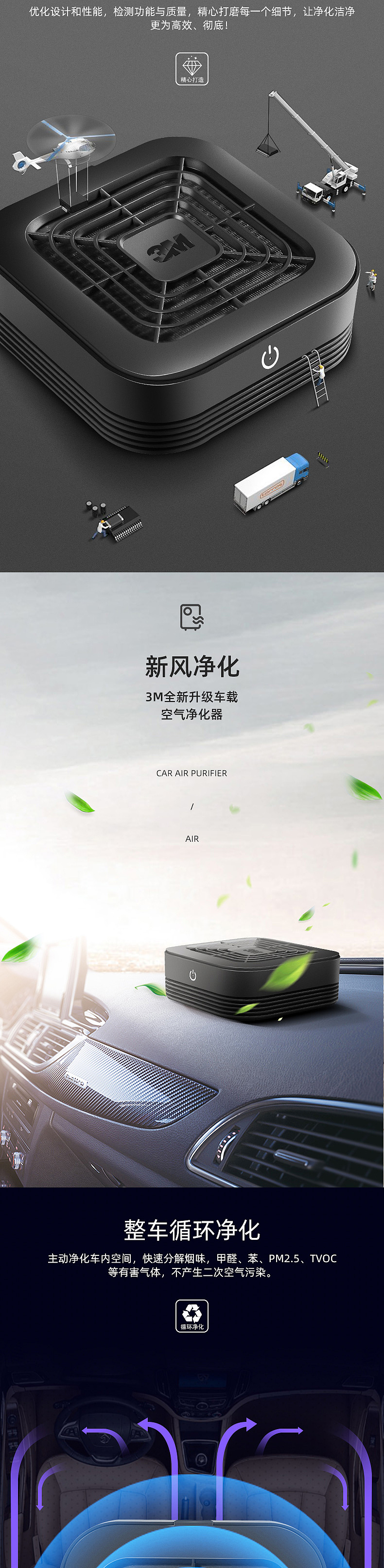 车载空气净化器详情