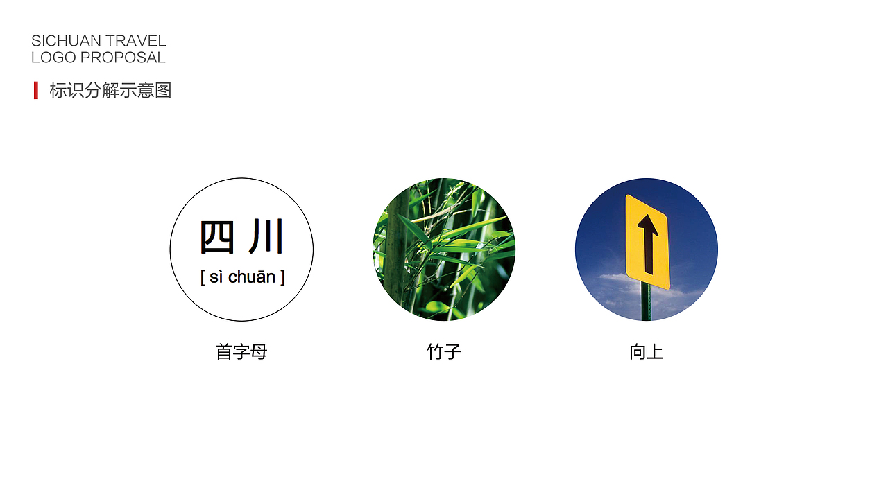 四川省文化和旅游发展大会logo提案