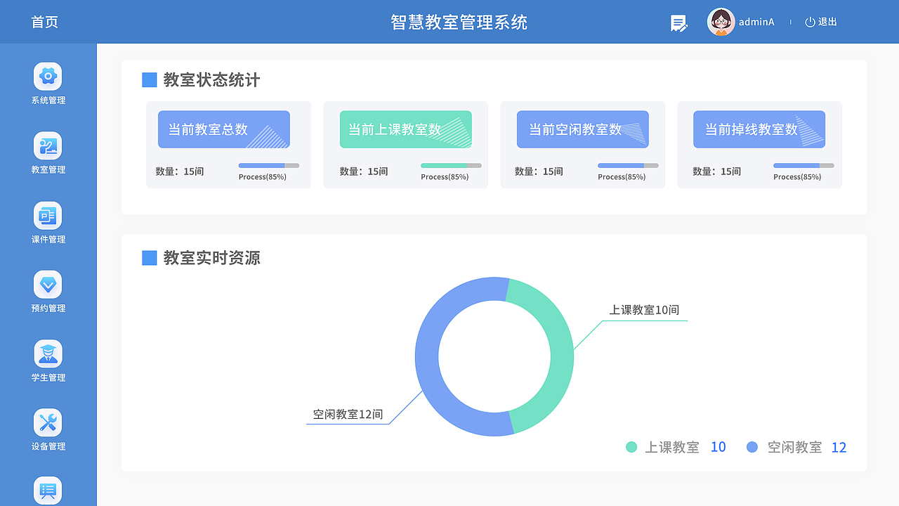 智慧教室App后台管理（图ZMjY3NzczNTY4） - 软件界面 - 站酷设计师呆萌丶非我愿原创素材 - 站酷ZCOOL