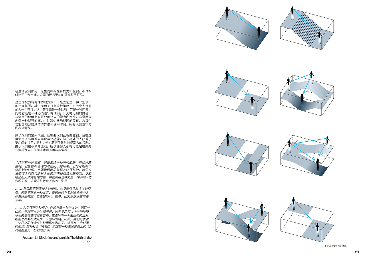 Brave New World（图ZMTc2NDY2NTgw） - 家装设计 - 站酷设计师Z68579087原创素材 - 站酷ZCOOL