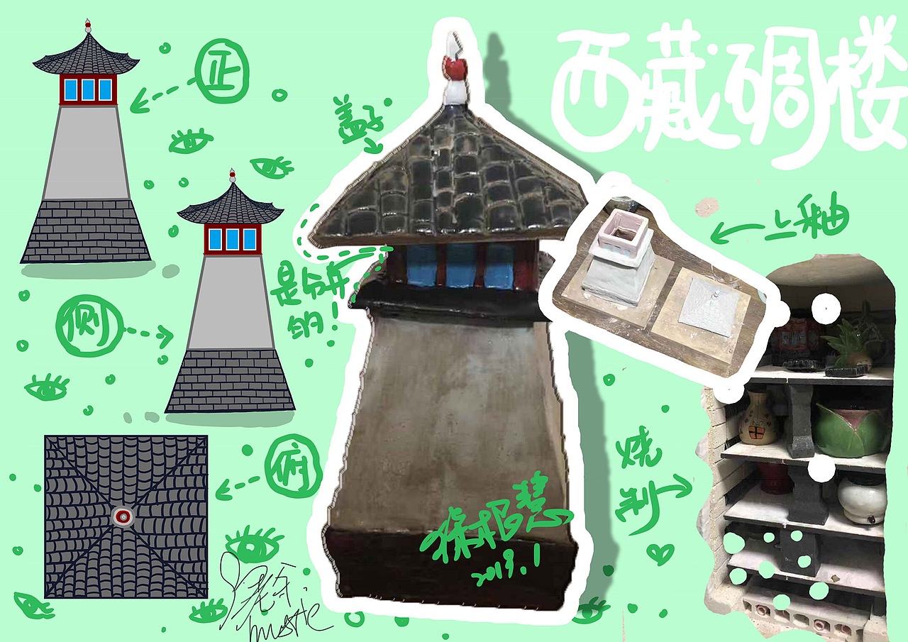 容器造型设计|自己进行设计制作上釉烧制体验（图ZMTQwODQ3MDk2） - 生活用品 - 站酷设计师一根小徐原创素材 - 站酷ZCOOL