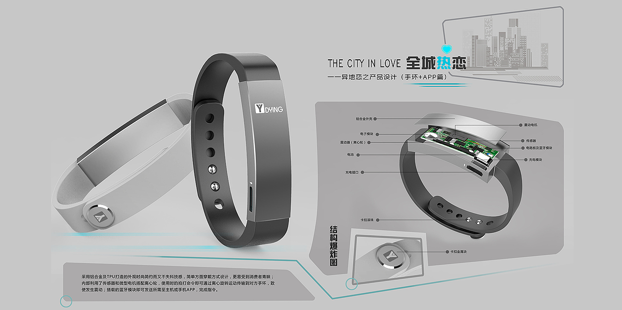 全城热恋——针对异地恋产品设计