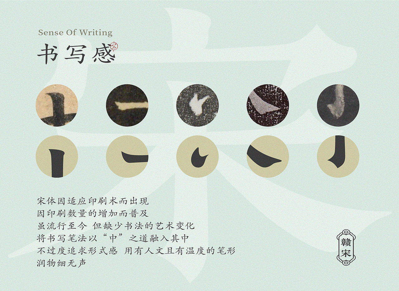 赣宋-字形设计及应用(图ZMjU0NzU4NTQ4) - 字体/字形 - 站酷设计师后岛Design原创素材 - 站酷ZCOOL