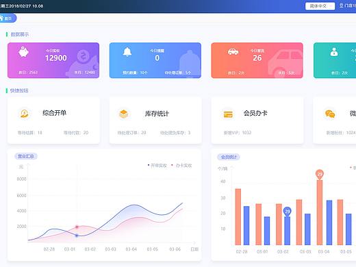 CRm 