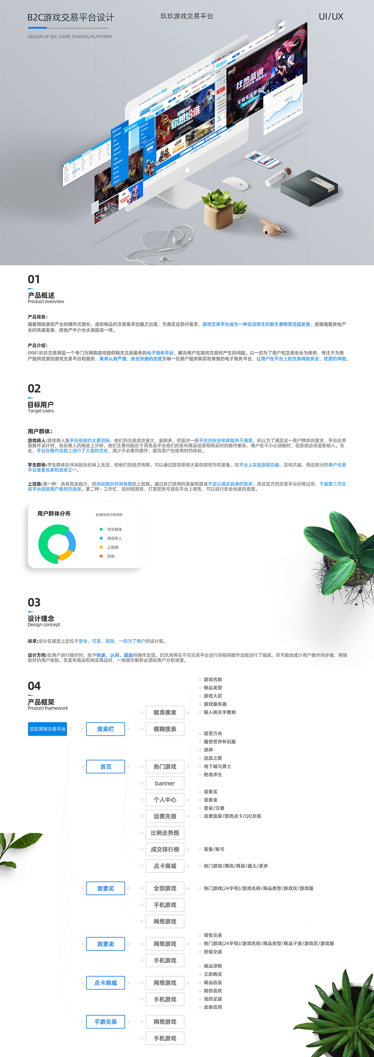 2020个人作品集（图ZMjQ2NjU4ODM2） - APP界面 - 站酷设计师Dunni原创素材 - 站酷ZCOOL