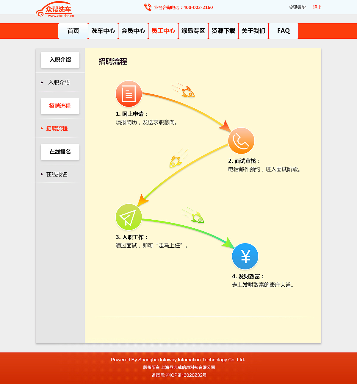 众邦洗车（图ZNDU5MDg5MDg=） - 企业官网 - 站酷设计师小布丁6288原创素材 - 站酷ZCOOL