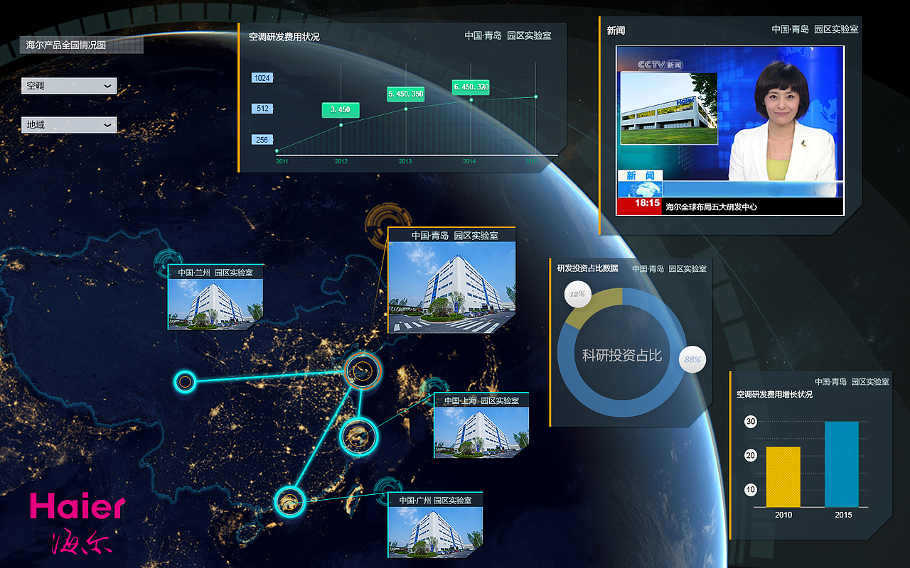 大数据展示（图ZNzE0ODUzOTY=） - 运营设计 - 站酷设计师txxmiyavi原创素材 - 站酷ZCOOL