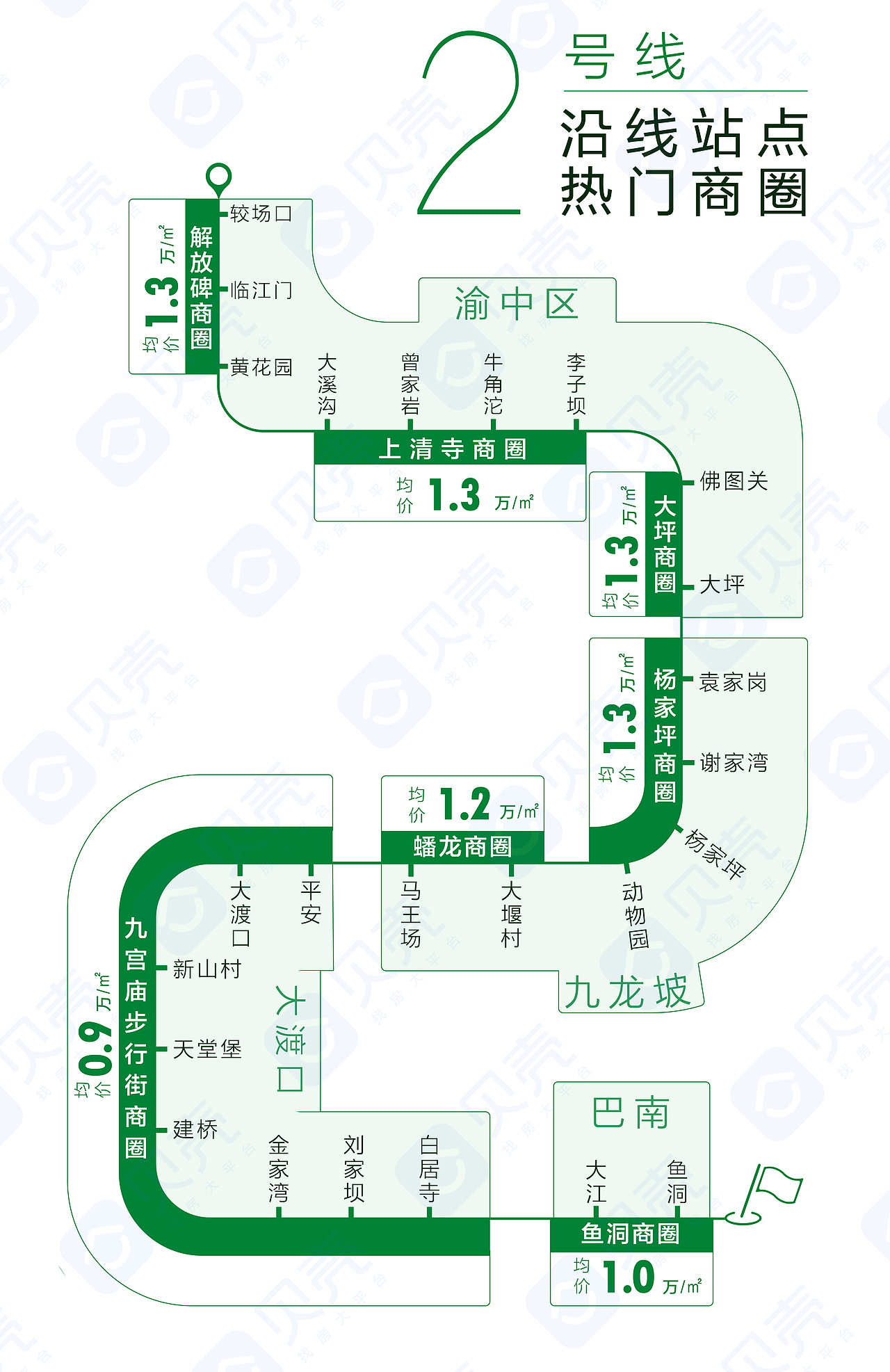 banner，手机站的一些头图等等（图ZMTMzNzMzMjg0） - APP界面 - 站酷设计师黎巍巍原创素材 - 站酷ZCOOL