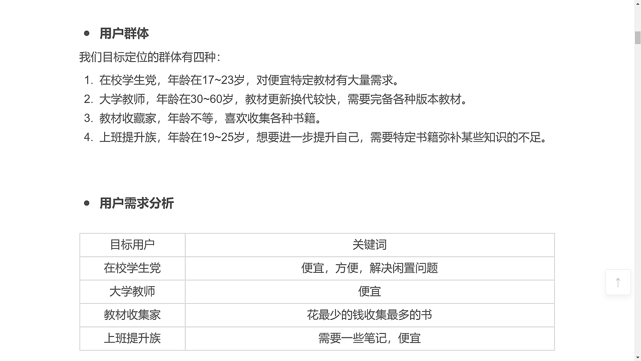 還沒(méi)取好名字，先叫讀書(shū)坊吧（圖ZMTk2MDUwODQw） - 交互/UE - 站酷設(shè)計(jì)師小陸鹿鹿原創(chuàng)素材 - 站酷ZCOOL