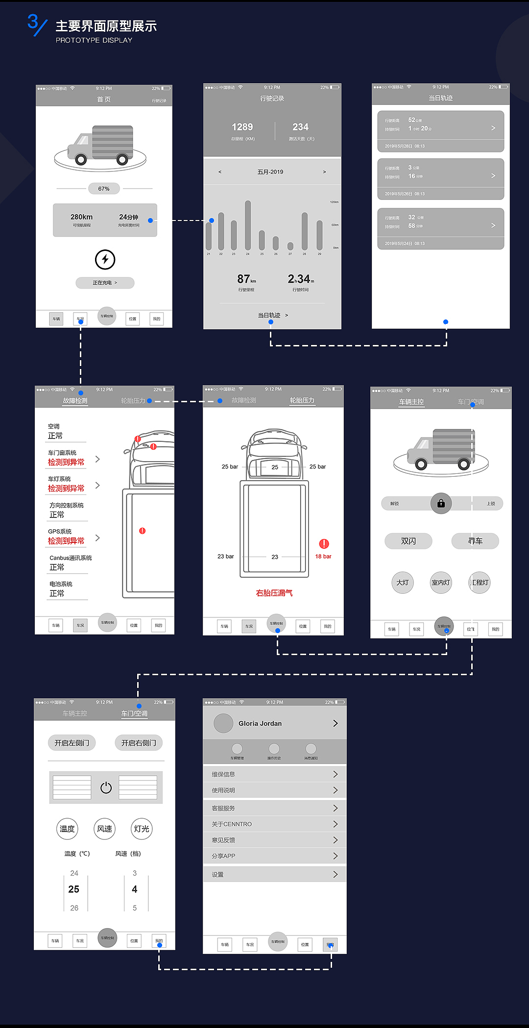 恒源电动汽车 车联网APP