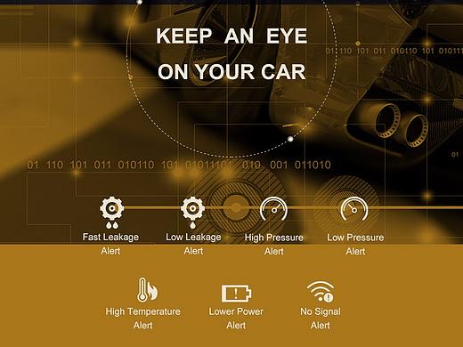 跨境电商--汽配产品详情