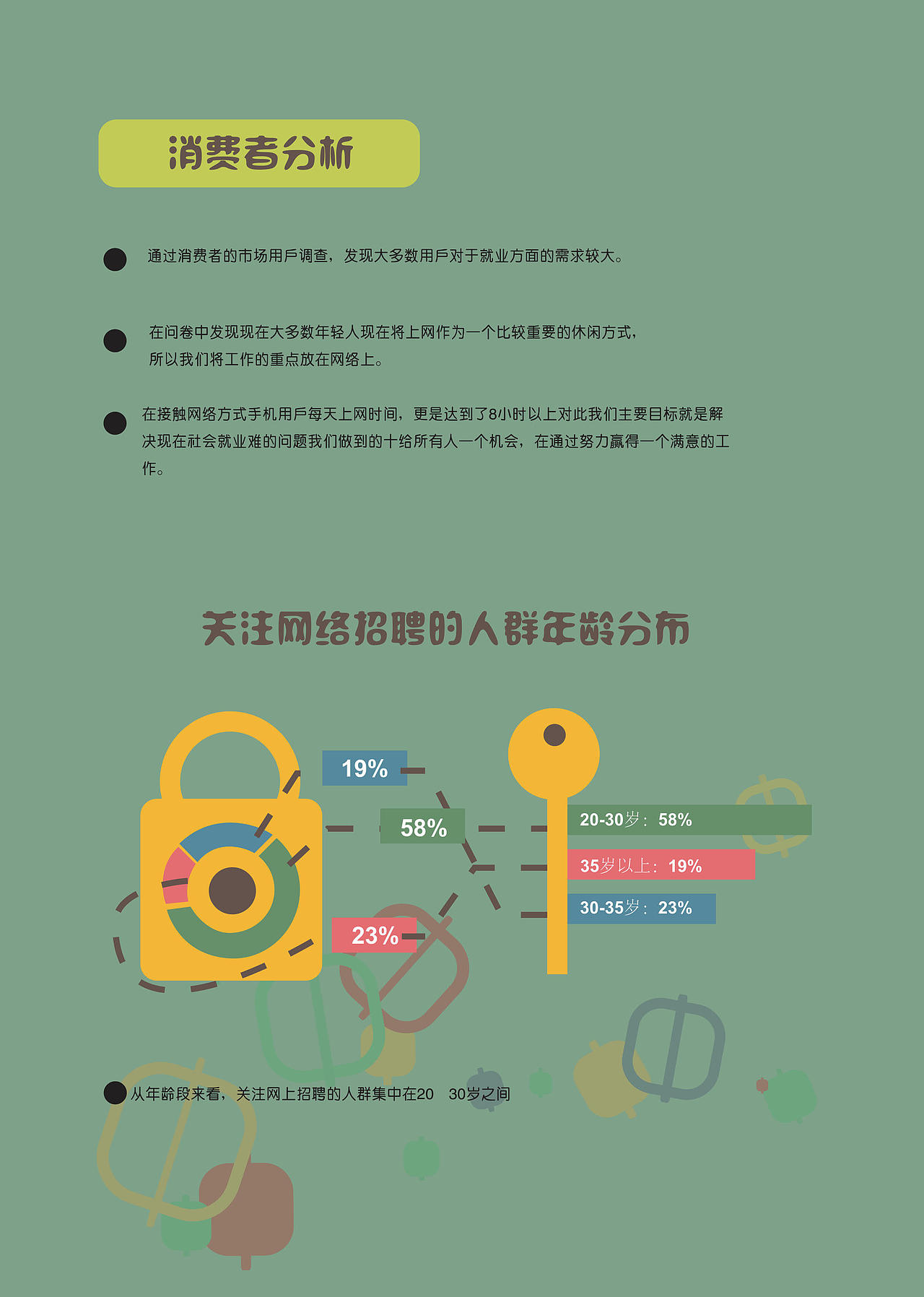 中华英才网策划