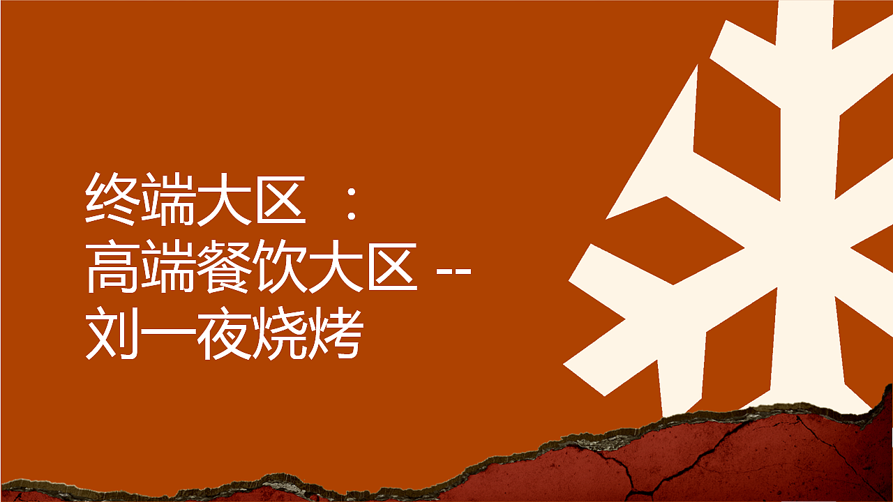 禹州刘一夜烧烤物料TPM立项报告