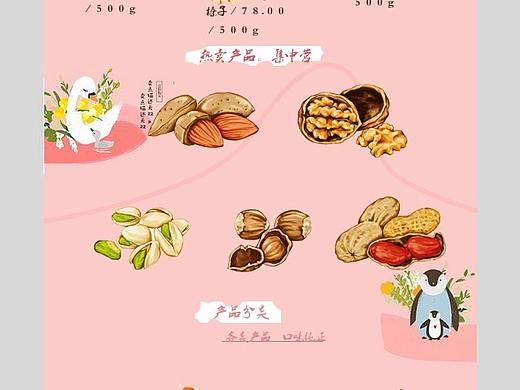 专题页/详情页/企业官网