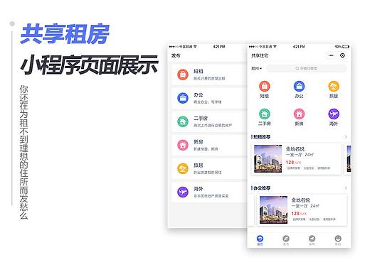 共享租房