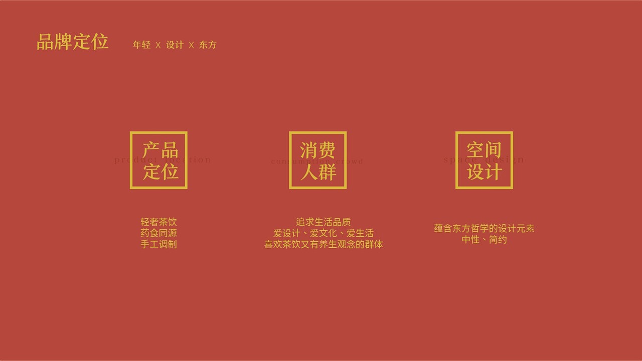 【品牌设计】“本草手作”茶饮休闲展示空间设计（图ZMjY3NjI0MTM2） - 品牌 - 站酷设计师芥子Smallest原创素材 - 站酷ZCOOL