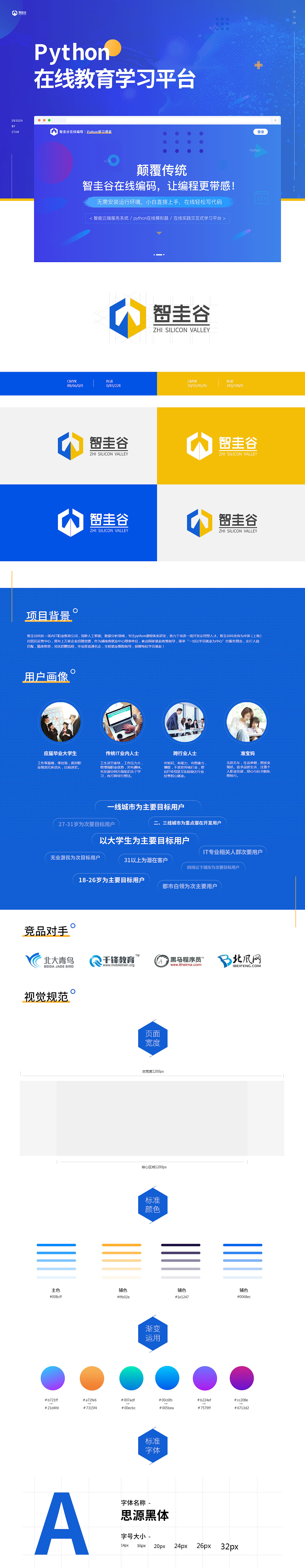 python在线教育平台设计