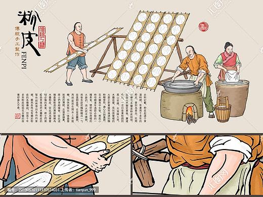 传统手工粉皮制作插画 独家销售