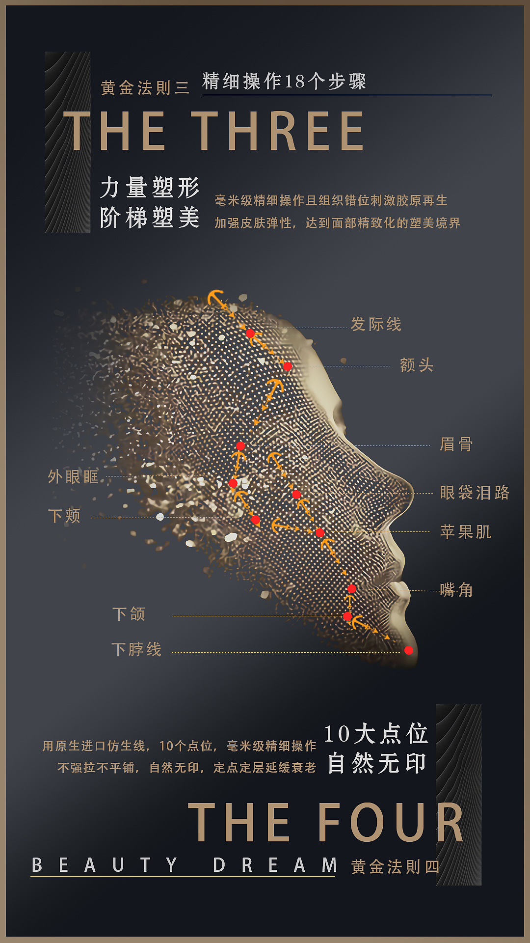 医美项目（图ZMjAxNDc5MTY4） - 海报 - 站酷设计师樱莎美子原创素材 - 站酷ZCOOL