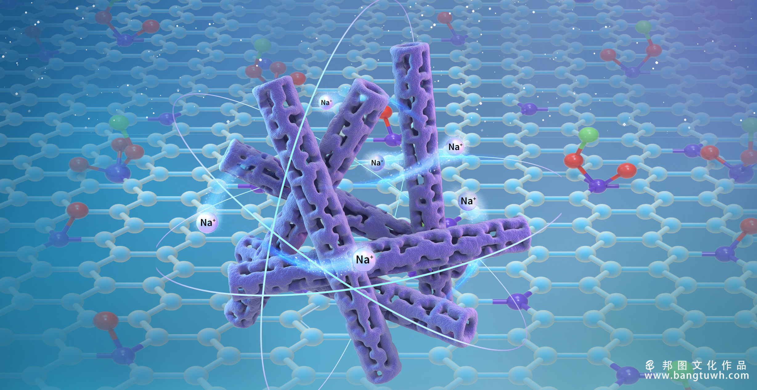 期刊封面设计科研作图sci画图toc示意图学术文章配图