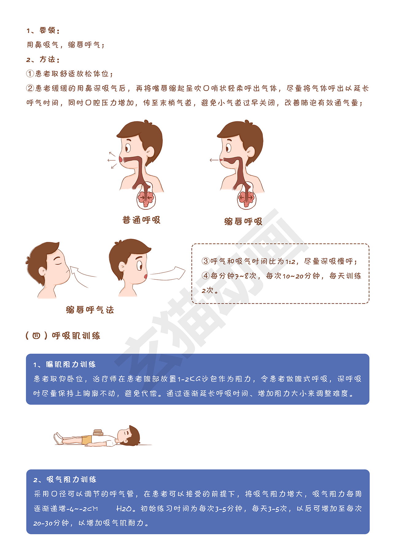 医疗常识插画手绘插画科普插画制作